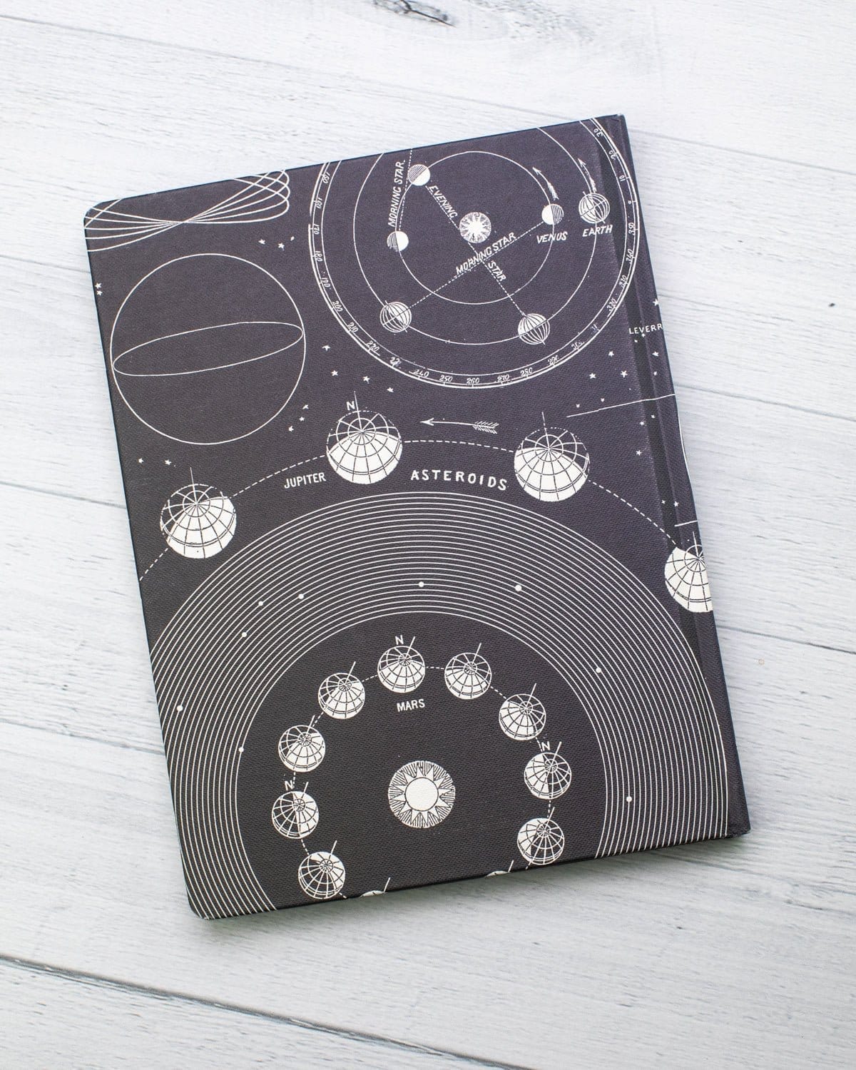 Solar System Hardcover - Lined/Grid Cognitive Surplus