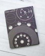 Solar System Hardcover - Lined/Grid Cognitive Surplus