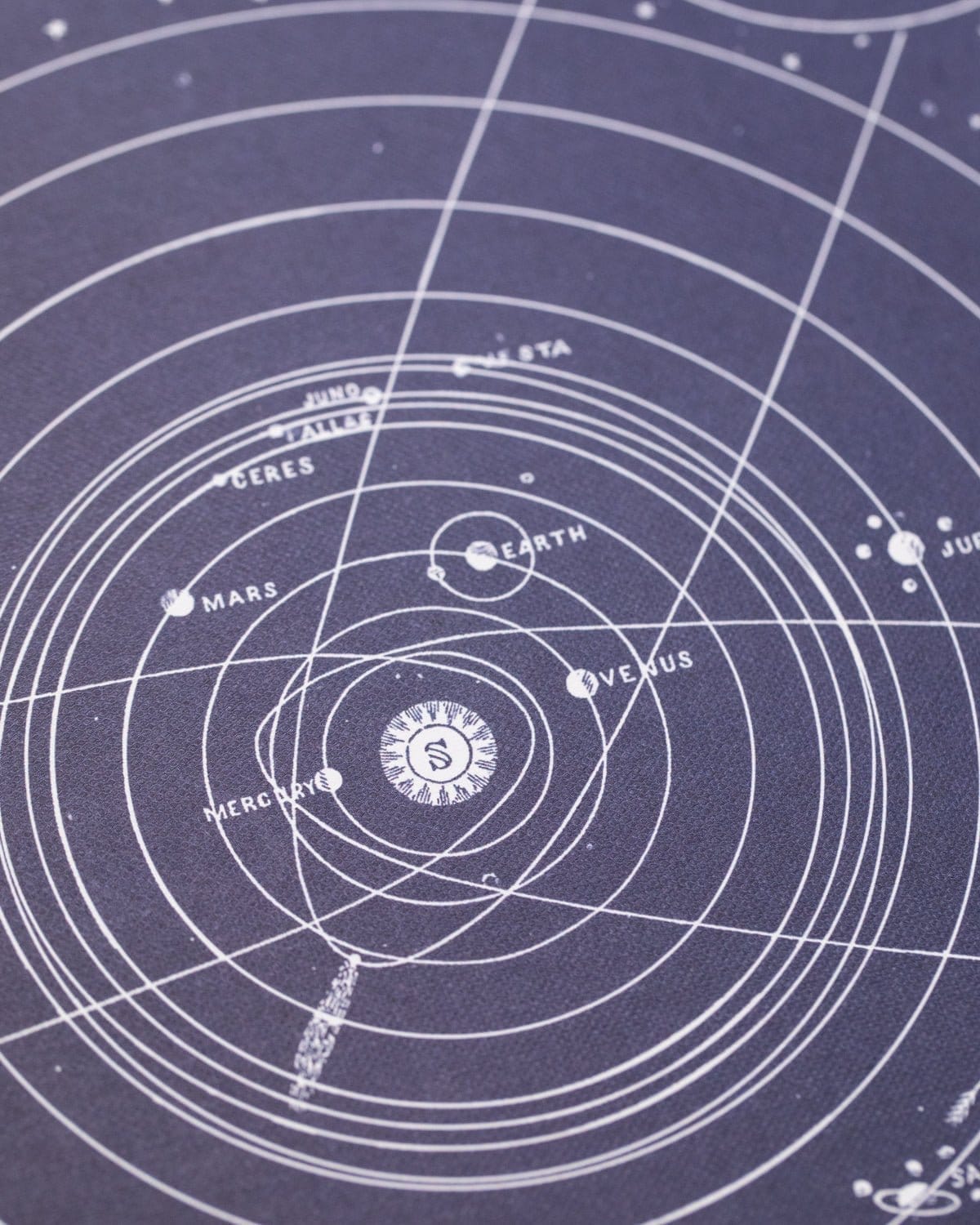 Solar System Hardcover - Lined/Grid Cognitive Surplus