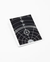 Solar System Sticker