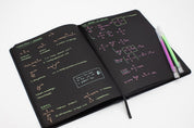 The Night Sky Dark Matter Notebook Cognitive Surplus