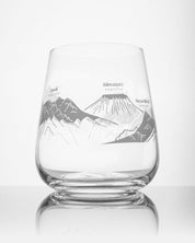 SECONDS: Mountain Peaks of the World Wine Glass