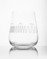 SECONDS: Electromagnetic Spectrum Wine Glass